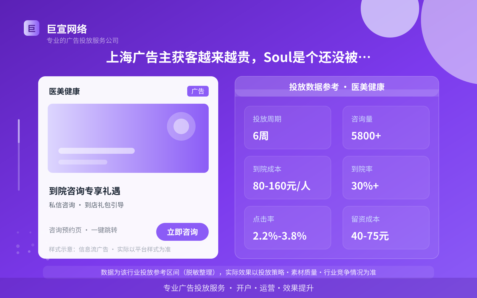 上海怎么在soul上投放广告？