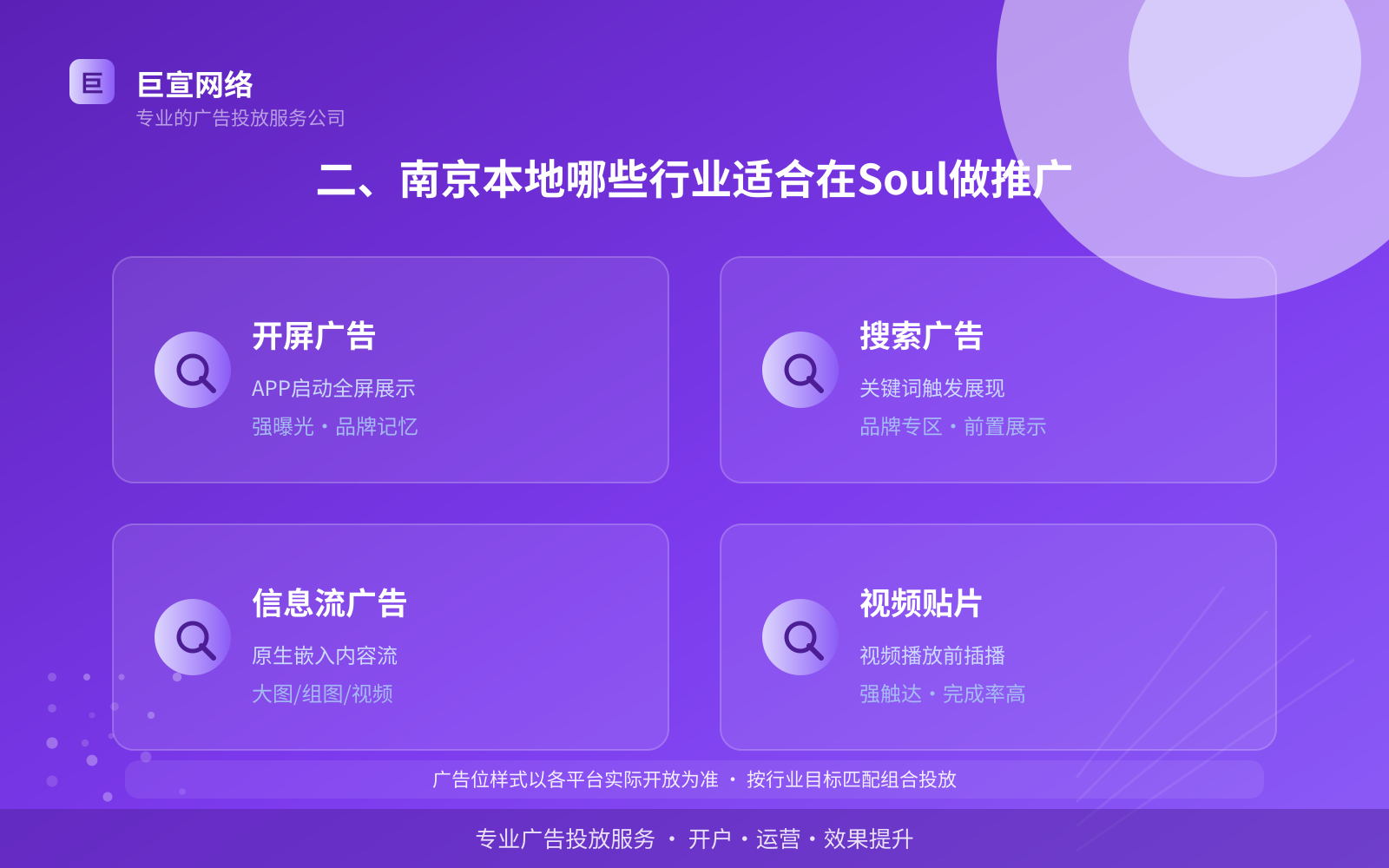 二、南京本地哪些行业适合在Soul做推广(费用与预算参考) 二、南京本地哪些行业适合在Soul做推广(费用与预算参考)