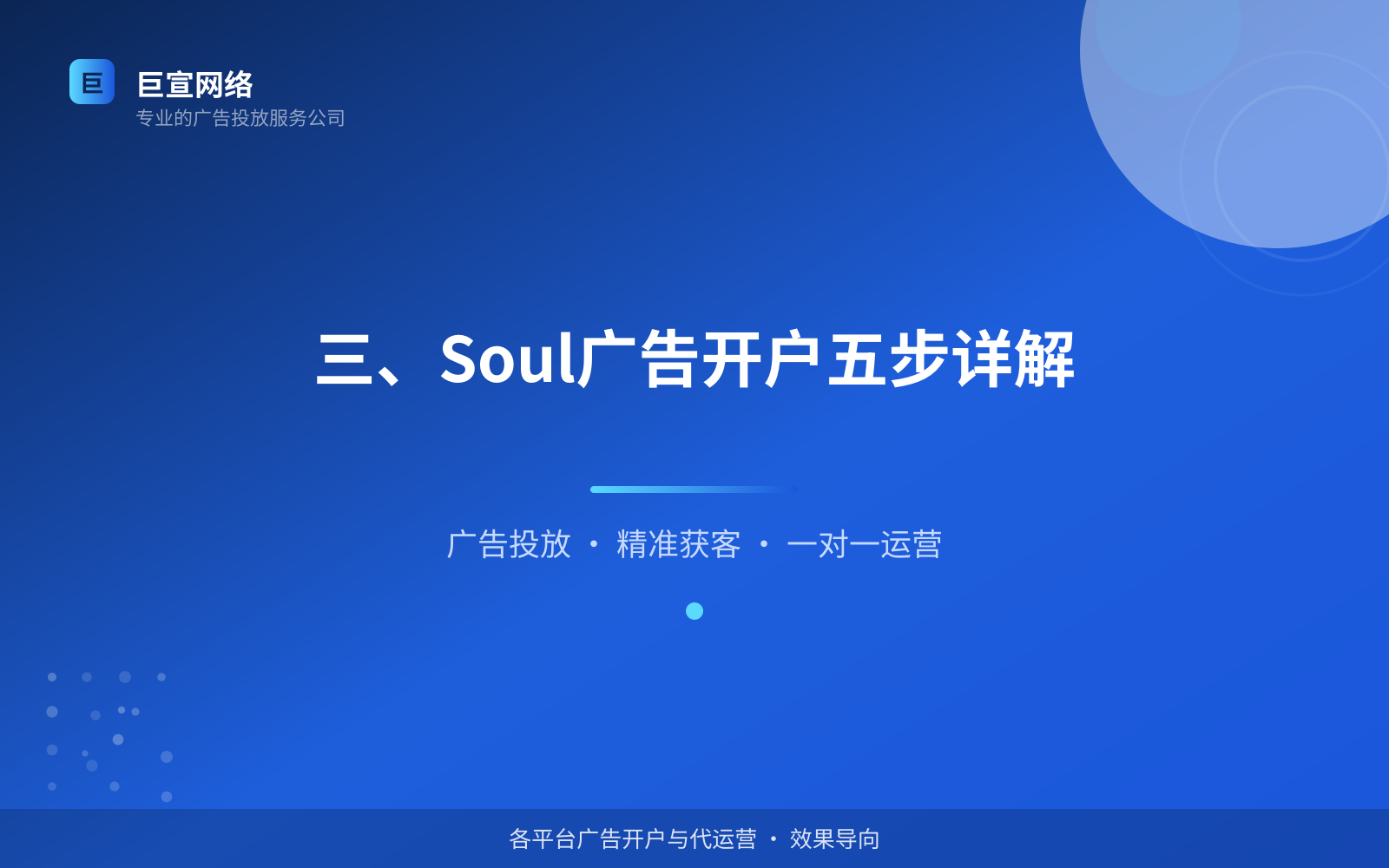 三、Soul广告开户五步详解(效果数据维度) 三、Soul广告开户五步详解(效果数据维度)